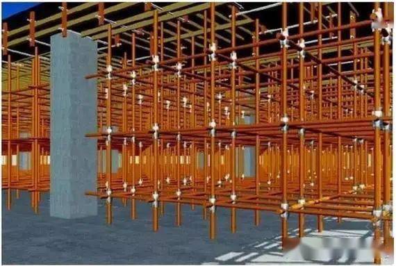 事故快報 湖南省中方縣一水泥廠在建工程發(fā)生一起腳手架垮塌事故,3人下落不明,附 模板支撐及腳手架坍塌事故原因分析