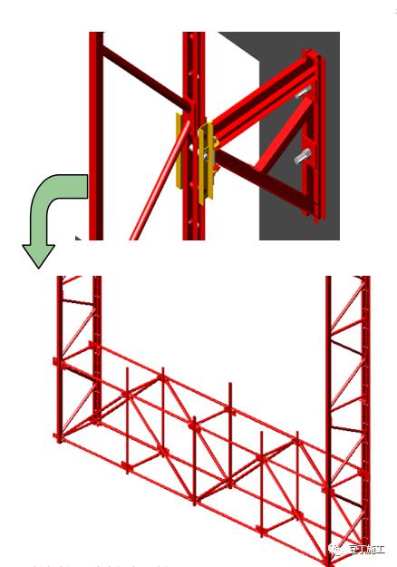 附著式升降腳手架 爬架 如何安裝 施工需要滿足哪些強(qiáng)制條文