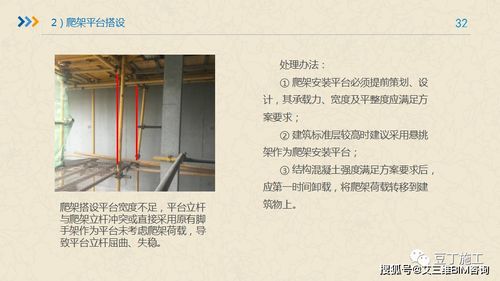 附著式升降腳手架培訓資料,50余頁ppt