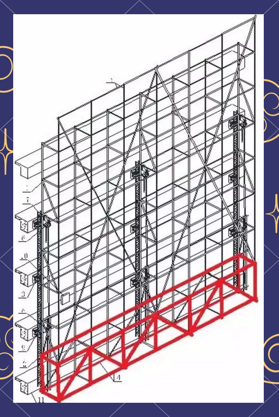 附著式升降腳手架的安全操作規(guī)程詳解